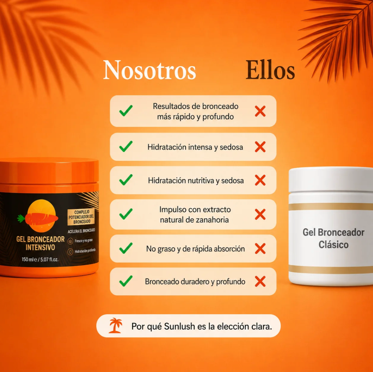 Gel bronceador intensivo GlowVera